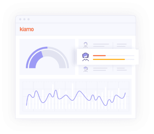 statistiques en temps reels kiamo